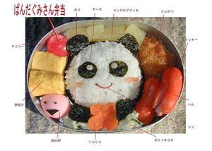 contest panda sushi box