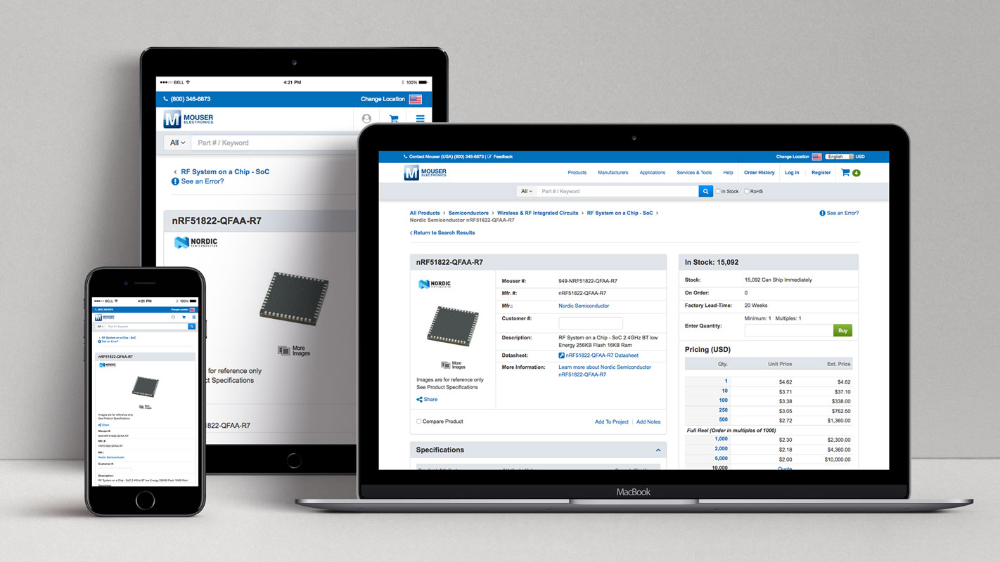 Product Detail Page on Devices
