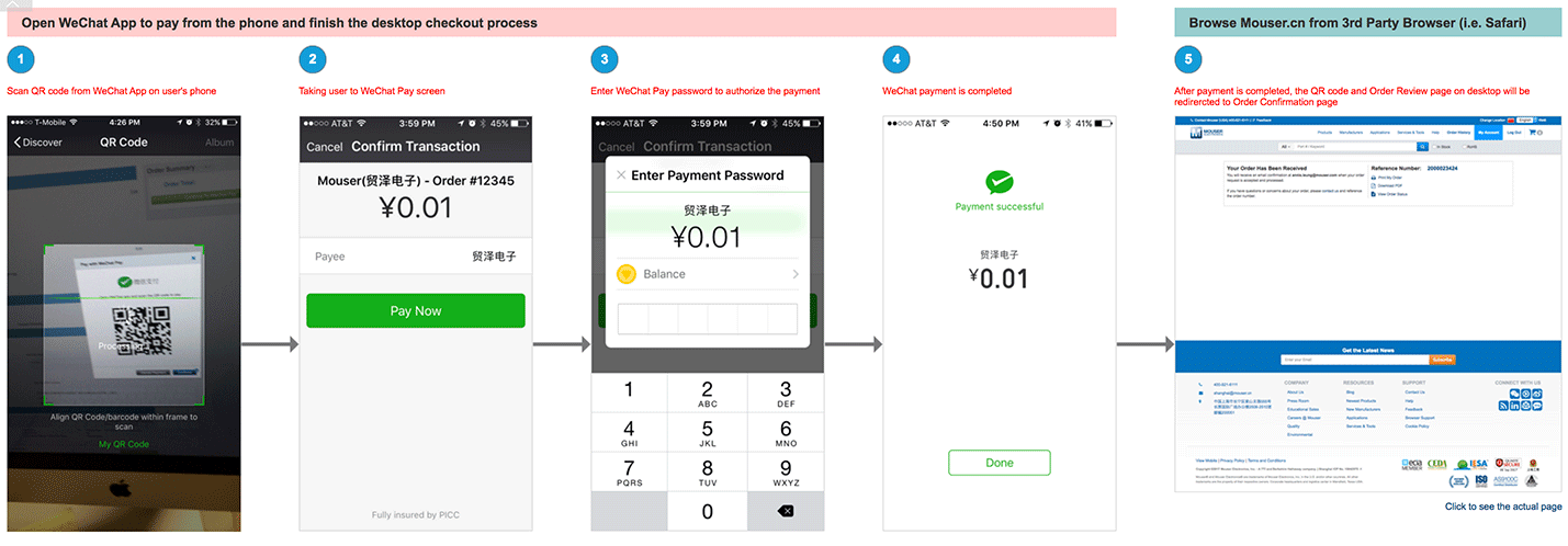 WeChat Pay Checkout on Mobile Phone
